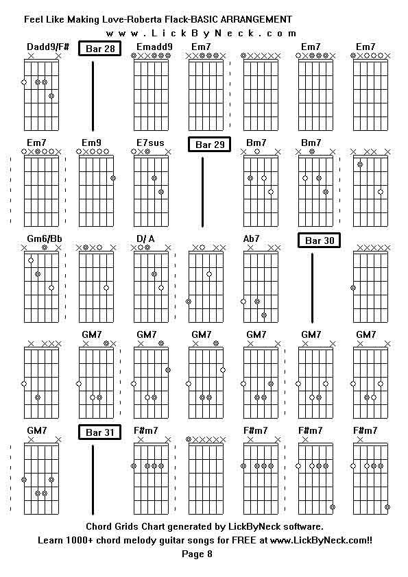 Chord Grids Chart of chord melody fingerstyle guitar song-Feel Like Making Love-Roberta Flack-BASIC ARRANGEMENT,generated by LickByNeck software.